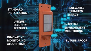 "Smartest" Container Evaluation Kit to Expedite Smart Container Rollouts