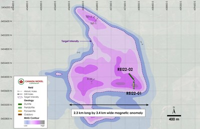 Figure 1 – Plan View of Reid – Lithologies Overlain on Total Field Magnetic Intensity. (CNW Group/Canada Nickel Company Inc.)