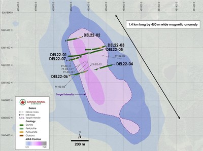 Figure 3 – Plan View of Deloro – Lithologies Overlain on Total Field Magnetic Intensity..png (CNW Group/Canada Nickel Company Inc.)