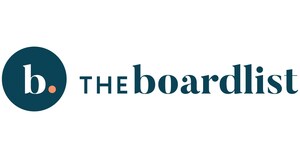 New Survey from theBoardlist and Felicis Ventures Illustrates a Strong Desire for a Culture of Psychological Safety and Increased Workplace Diversity Efforts Among Executives