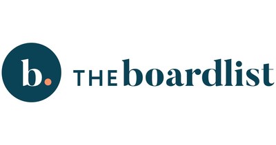 theBoardlist is the premier leadership community that connects exceptional diverse talent with global board opportunities.