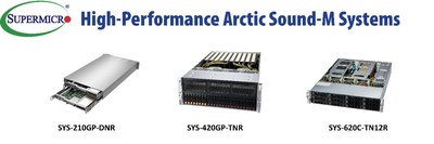 Sistemas Arctic Sound-M de alto desempenho