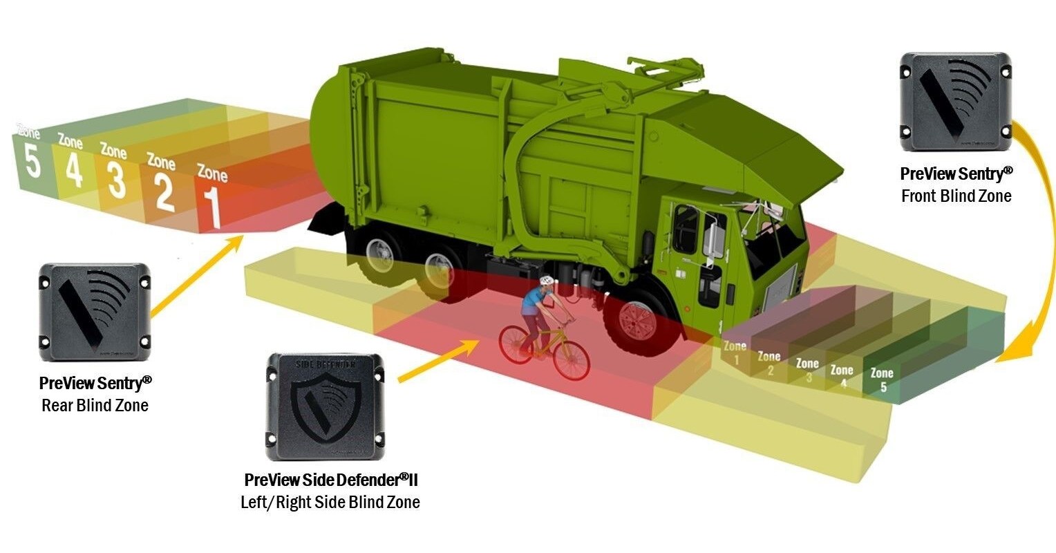 Mack Announces Electrify My Refuse Route Program and PreView Collision