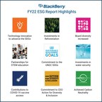 BlackBerry Releases Inaugural Environmental, Social, and...