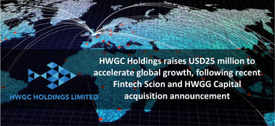 HWGC Holdings Limited’s common stock is quoted on the OTCQB Market (Symbol HWGC).