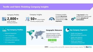 BizVibe Adds New Company Insights for 2,800+ Textile and Fabric Finishing Companies | Risk Evaluation | Regional Analysis | Similar Companies | Financials and Management Team