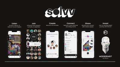 Impressions of SOLVV Mobile App Screens