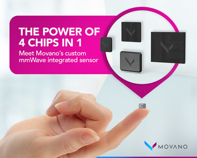Movano's proprietary and patented System-on-a-Chip, the smallest ever custom RF-enabled IC designed for blood pressure and glucose monitoring.