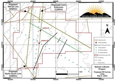 Fig. 1:  Gemini Lithium Project 2022 TDEM Survey Plan (CNW Group/Nevada Sunrise Gold Corporation)