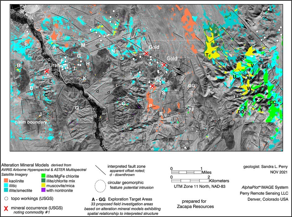 Unable to view the image, Please provide a valid URL.