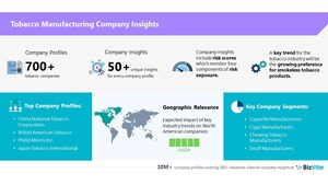 BizVibe Adds New Company Insights for 700+ Tobacco Companies | Risk Evaluation | Regional Analysis | Similar Companies | Financials and Management Team