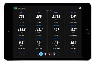 16 POINTS OF DATA EXPLAINED TO UNLOCK YOUR GAME
Whether you improve by watching high-resolution video of your swing or want to analyze your 16 points of data, the Full Swing KIT launch monitor is the best way for you to get the most out of your practice. You know that your favorite players and instructors analyze the data of every swing and we wanted to give you a better idea of what each number means so that you and your instructor can better understand how to improve.