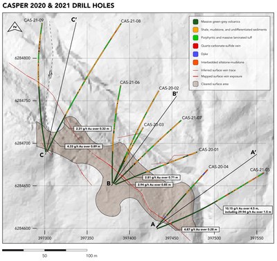 Figure 1 – Drill hole traces from 2021-2022 along showing extent of gold mineralization in core and at surface. Drilling has confirmed gold mineralization is present along strike for over 220m, remains open and increases in grade to the southeast. Which is concurrent with exposed surface mineralization before system extends under cover. (CNW Group/Garibaldi Resources Corp.)