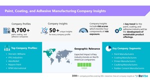 BizVibe Adds New Company Insights for 8,700+ Paint, Coating, and Adhesive Companies | Risk Evaluation | Regional Analysis | Similar Companies | Financials and Management Team