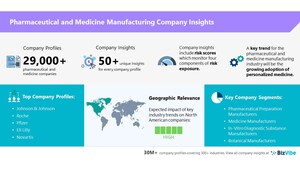 BizVibe Adds New Company Insights for 29,000+ Pharmaceutical and Medicine Manufacturing Companies | Risk Evaluation | Regional Analysis | Similar Companies | Financials and Management Team