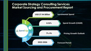 Corporate Strategy Consulting Services Sourcing, Procurement and Supplier Intelligence Report by Market Overview, Supplier Intelligence, Pricing Strategies and Models - Forecast and Analysis 2022-2026