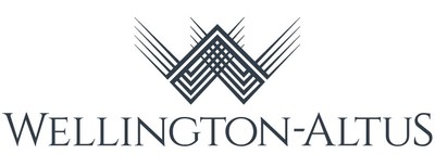 Logo : La Financire Wellington-Altus inc. (Groupe CNW/La Financire Wellington-Altus inc.)