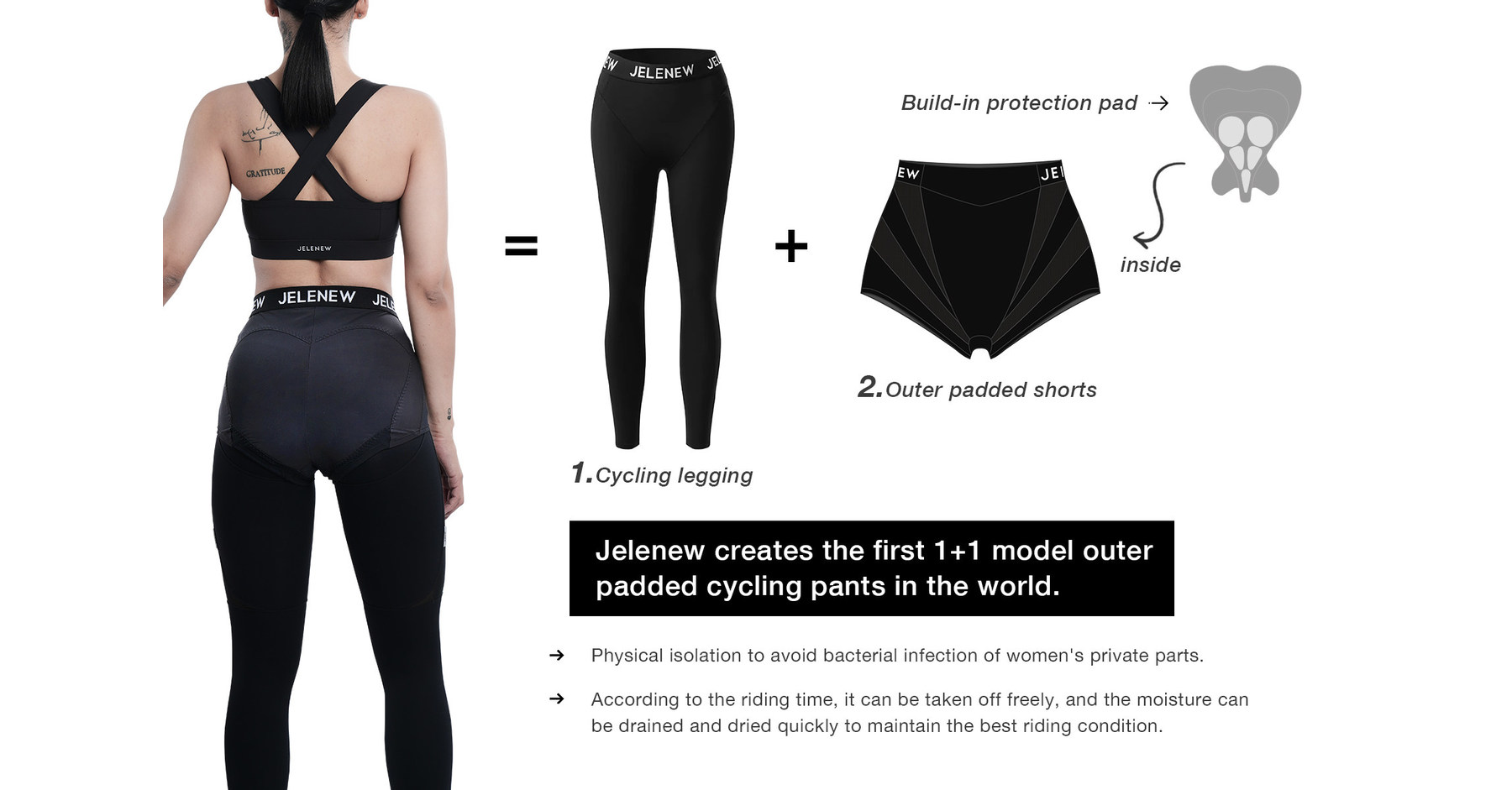 Could Jelenew be the women's cycling apparel industry rule-maker
