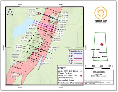 Figure 2: North Lake Drill Hole Locations and Section (CNW Group/MAS Gold Corp)