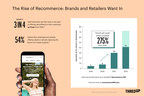 thredUP Releases 10th Annual Resale Report with Insights on a...