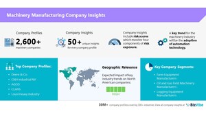 BizVibe Adds New Company Insights for 2,600+ Machinery Manufacturing Companies | Risk Evaluation | Regional Analysis | Similar Companies | Financials and Management Team