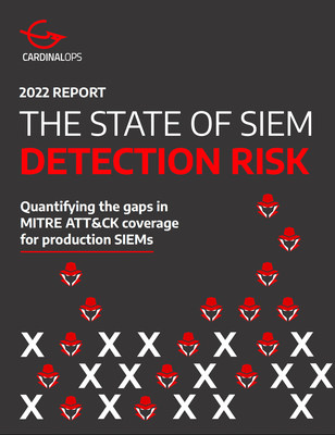 2022 Report on State of SIEM Detection Risk