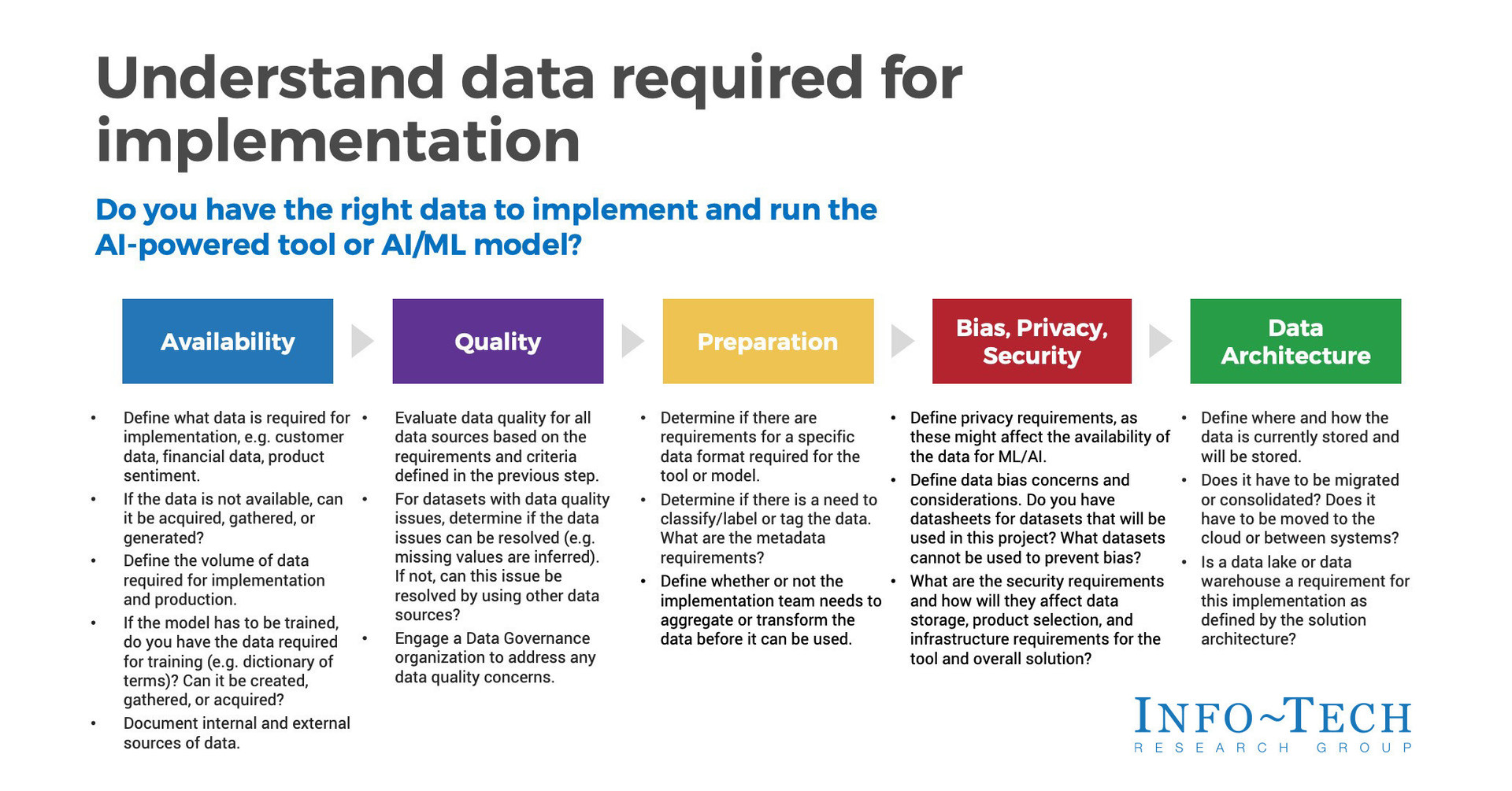 Die erfolgreiche Einführung von OutoftheBoxKI hängt von einer engen