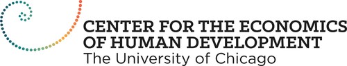 University of Chicago Center for the Economics of Human Development logo