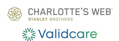 Charlotte’s Web (TSX: CWEB) (OTCQX: CWBHF) Reports  Second Cohort of CBD Safety Study with Validcare Finds Zero Liver Toxicity and No Drowsiness (CNW Group/Charlotte's Web Holdings, Inc.)