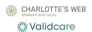 Good News for Daily CBD Consumers: Charlotte's Web Reports  Second Cohort of CBD Safety Study Finds Zero Liver Toxicity and No Drowsiness