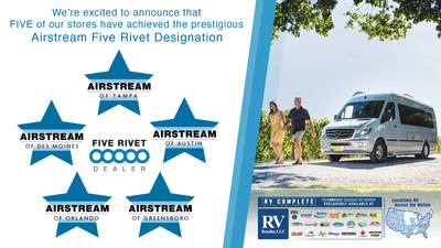 RV Retailer Grows to 10 Airstream Locations with Airstream of South Carolina Acquisition