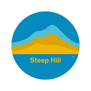 Steep Hill Michigan Achieves ISO 17025:2017 Accreditation