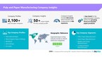 BizVibe Adds New Company Insights for 2,100+ Pulp and Paper Manufacturing Companies | Risk Evaluation | Regional Analysis | Similar Companies | Financials and Management Team