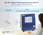 OptraSCAN公司的人工智能数字病理扫描仪OS-SiA获得美国专利，可同时对组织区域进行扫描、索引和分析