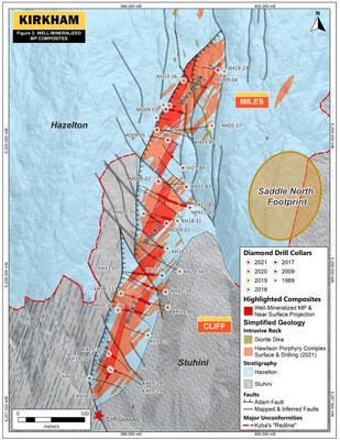 Figure 3 - Well Mineralized MP Composites (CNW Group/Metallis Resources Inc.)