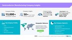 BizVibe Adds New Company Insights for 13,000+ Semiconductor Manufacturing Companies | Risk Evaluation | Regional Analysis | Similar Companies | Financials and Management Team