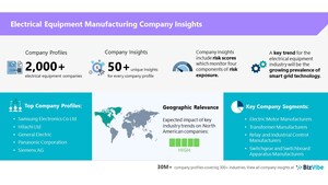 BizVibe Adds New Company Insights for 2,000+ Electrical Equipment Manufacturing Companies | Risk Evaluation | Regional Analysis | Similar Companies | Financials and Management Team