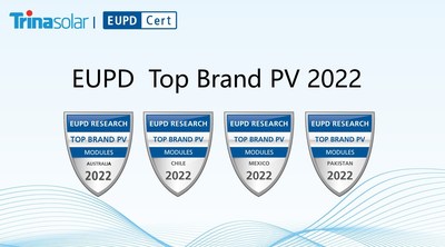 Trina Solar recibe el premio Top Brand PV Award de EUPD Research