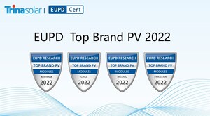 Le sceau « Top Brand PV » du EUPD Research est attribué à Trina Solar