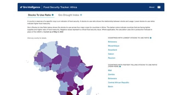 Sara Menker of Gro Intelligence warns of Covid-19's food inflation risk