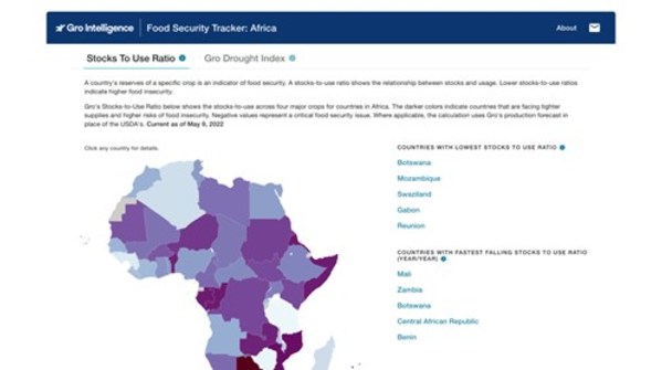 New Agricultural Data Tool Can Help Fight the Growing Food Crisis in Africa - Vimarsana News
