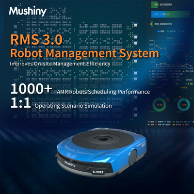 Xihe RMS 3.0 and the T6-1500 make a cutting-edge combination