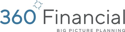 360 Financial Logo EPS