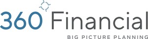 360 Financial, Inc. Named to Inc. Magazine's Annual List of Best Workplaces for 2022