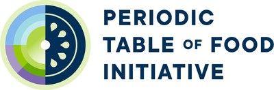 Logo of the Periodic Table of Food Initiative