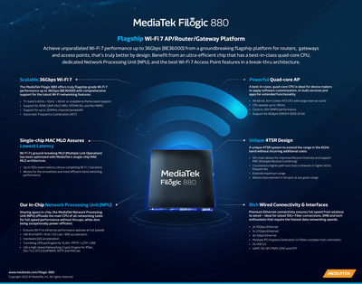 MediaTek Filogic 880 Wi-Fi 7 platform