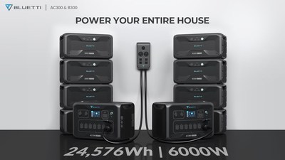 AC300 et B300 Sont disponibles maintenant (PRNewsfoto/BLUETTI Power Inc)
