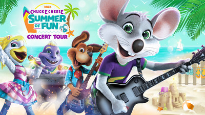 Chuck E. Cheese and Mr. Munch’s Make Believe Band Return to the Stage for Their Second Annual Summer Concert Tour