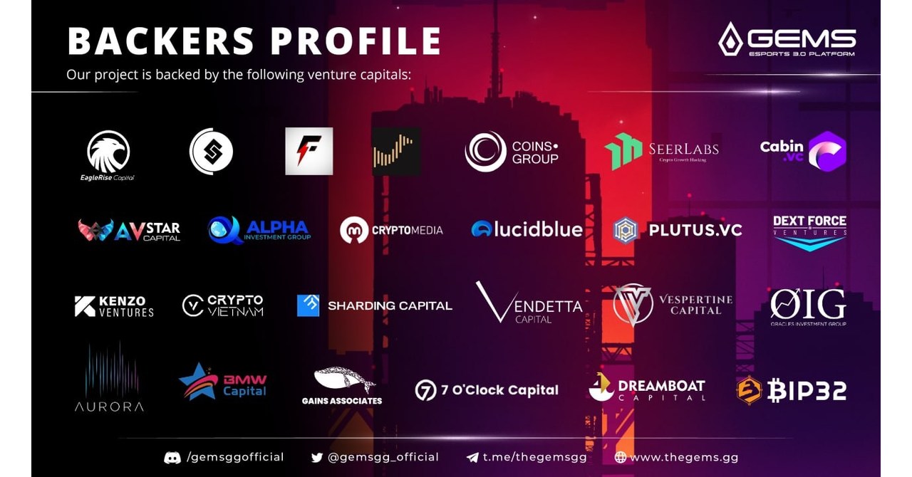 GEMS Secures 50M Investment Commitment from GEM