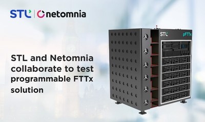 Netomnia i STL nawiązują współpracę w zakresie testów programowalnego systemu FTTx w pracujących sieciach